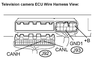 Lexus Is250, Is220D. Gse20 Ale20.Can Communication.Can Communication System (For Lhd).Can Communication System (For Lhd)  Terminals Of Ecu