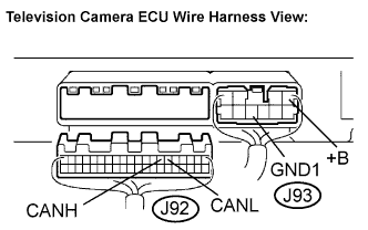 Lexus Is250, Is220D. Gse20 Ale20.Can Communication.Can Communication System (For Lhd).2Ad-Fhv Can Communication System (For Lhd)  Terminals Of Ecu