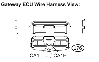 Lexus Is250, Is220D. Gse20 Ale20.Can Communication.Can Communication System (For Lhd).2Ad-Fhv Can Communication System (For Rhd)  Open In Can Main Bus Line