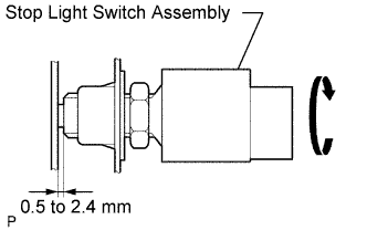 Lexus Is250, Is220D. Gse20 Ale20.Brake.Brake System.Stop Light Switch  On-Vehicle Inspection