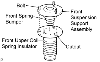 Lexus Is250, Is220D. Gse20 Ale20.Suspension.Suspension System.Front Shock Absorber  Installation