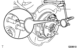 Lexus Is250, Is220D. Gse20 Ale20.Axle.Axle System.Rear Axle Hub  On-Vehicle Inspection