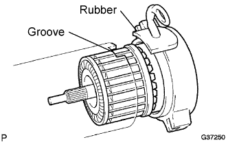 Lexus Is250, Is220D. Gse20 Ale20.4Gr-Fse Starting.Starting System.Starter  Reassembly