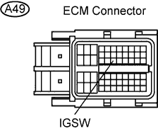 Lexus Is250, Is220D. Gse20 Ale20.2Ad-Fhv Engine Control System.Ecd System.Ecd System  Ecm Power Source Circuit