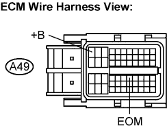 Lexus Is250, Is220D. Gse20 Ale20.Can Communication.Can Communication System (For Lhd).2Ad-Fhv Can Communication System (For Lhd)  Ecm Communication Stop Mode