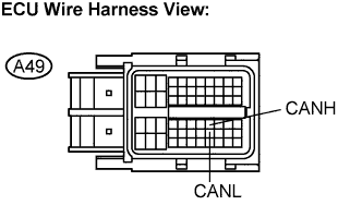 Lexus Is250, Is220D. Gse20 Ale20.Can Communication.Can Communication System (For Lhd).2Ad-Fhv Can Communication System (For Rhd)  Open In Can Main Bus Line