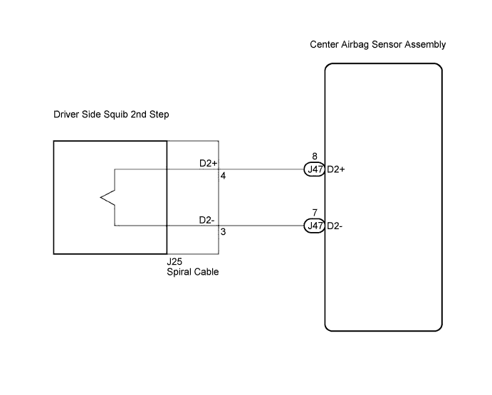Lexus Is250, Is220D. Gse20 Ale20.Supplemental Restraint System.Airbag System.
Dtc
B1810/53 Short In Driver Side Squib 2Nd Step Circuit