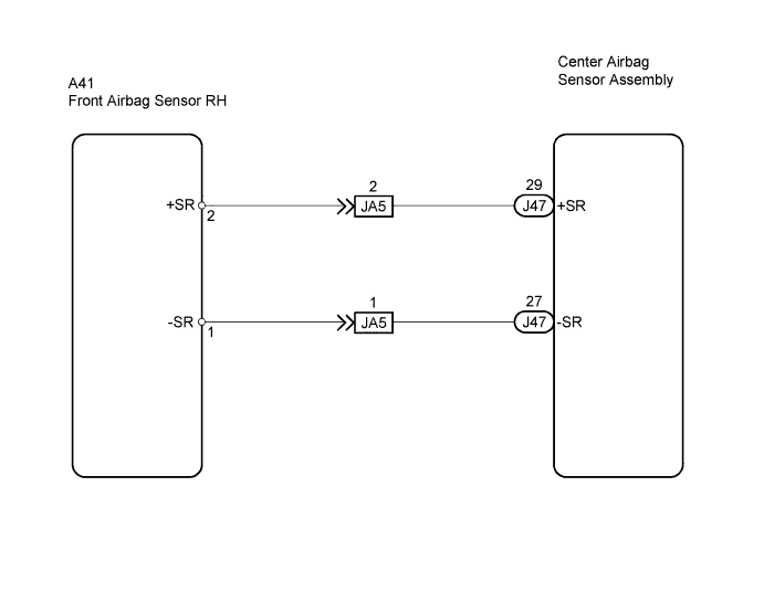 Lexus Is250, Is220D. Gse20 Ale20.Supplemental Restraint System.Airbag System.
Dtc
  B1610/13  Front Airbag Sensor Rh Circuit Malfunction