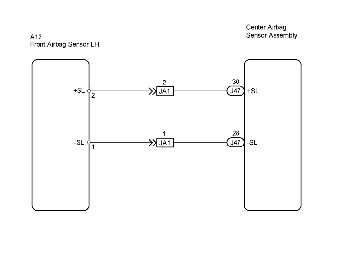 Lexus Is250, Is220D. Gse20 Ale20.Supplemental Restraint System.Airbag System.
Dtc
  B1615/14  Front Airbag Sensor Lh Circuit Malfunction