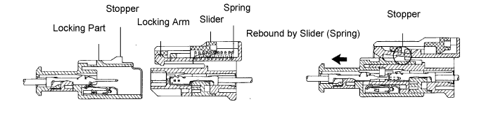 Lexus Is250, Is220D. Gse20 Ale20.Supplemental Restraint System.Airbag System.Airbag System  Precaution