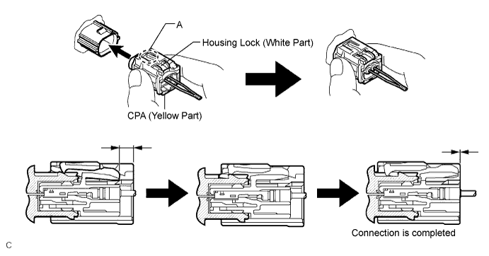 Lexus Is250, Is220D. Gse20 Ale20.Supplemental Restraint System.Airbag System.Airbag System  Precaution