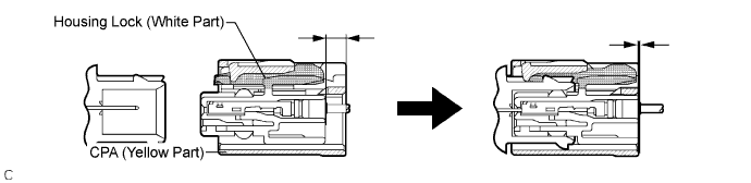 Lexus Is250, Is220D. Gse20 Ale20.Supplemental Restraint System.Airbag System.Airbag System  Precaution