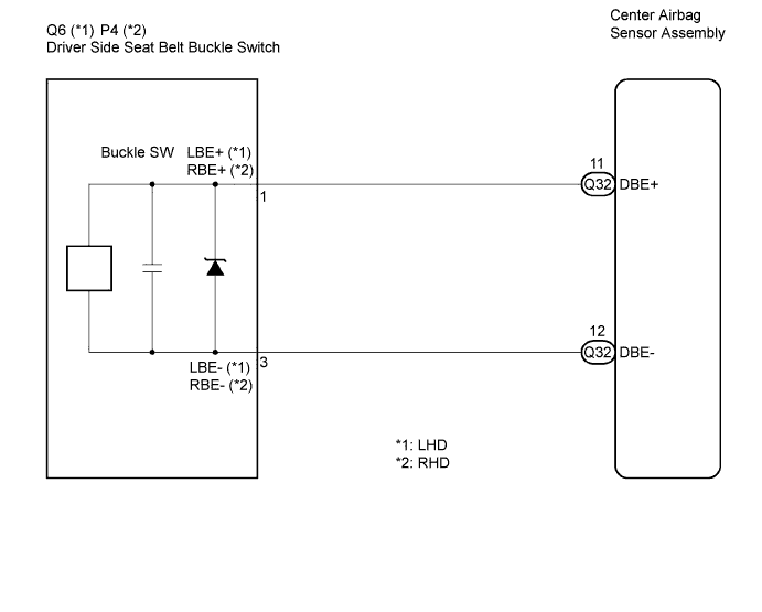 Lexus Is250, Is220D. Gse20 Ale20.Supplemental Restraint System.Airbag System.
Dtc
  B1655/37  Driver Side Seat Belt Buckle Switch Circuit Malfunction