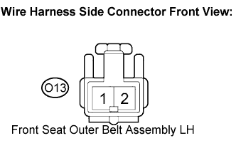 Lexus Is250, Is220D. Gse20 Ale20.Pre-Crash Safety.Pre-Crash Safety System.
Dtc
  B2005  Short To B+ In Seat Belt Motor Lh Circuit