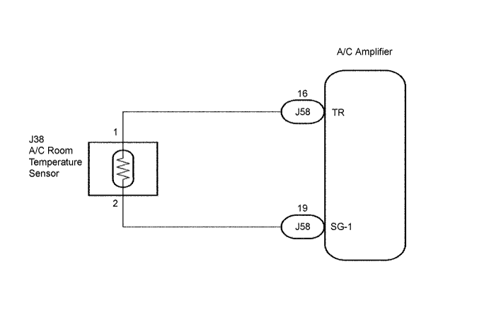 Lexus Is250, Is220D. Gse20 Ale20.Air Conditioning.Air Conditioning System.
Dtc
  B1411/11  Room Temperature Sensor Circuit