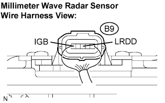 Lexus Is250, Is220D. Gse20 Ale20.Cruise Control.Cruise Control System.
Dtc
  U0235  Lost Communication With Cruise Control Front Distance Range Sensor