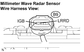 Lexus Is250, Is220D. Gse20 Ale20.Cruise Control.Cruise Control System.
Dtc
  U1102  Lost Communication With Radar Sensor