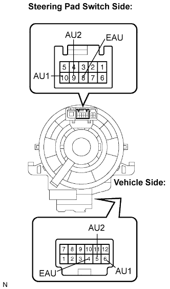 Lexus Is250, Is220D. Gse20 Ale20.Audio Visual.Audio And Visual System.Audio And Visual System  Steering Pad Switch Circuit