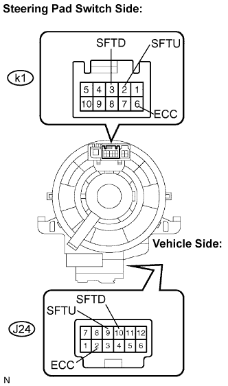 Lexus Is250, Is220D. Gse20 Ale20.A960E Automatic Transmission.Automatic Transmission System.Automatic Transmission System  Shift Paddle Switch Circuit