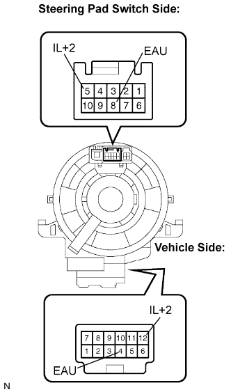 Lexus Is250, Is220D. Gse20 Ale20.Audio Visual.Audio And Visual System.Audio And Visual System  Illumination Circuit