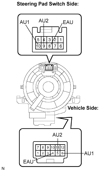 Lexus Is250, Is220D. Gse20 Ale20.Navigation.Navigation System.Navigation System  Steering Pad Switch Circuit