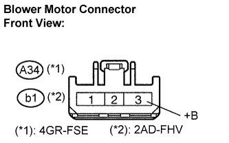 Lexus Is250, Is220D. Gse20 Ale20.Air Conditioning.Air Conditioning System.Air Conditioning System  Blower Motor Circuit