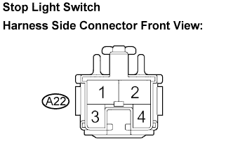 Lexus Is250, Is220D. Gse20 Ale20.Brake Control.Vehicle Stability Control System (W/ Vdim).
Dtc
  C1249/49  Open In Stop Light Switch Circuit