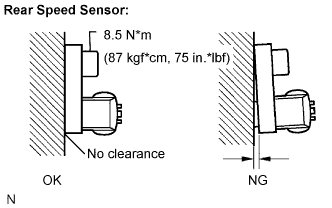 Lexus Is250, Is220D. Gse20 Ale20.Brake Control.Vehicle Stability Control System (W/ Vdim).
Dtc
  C0210/33  Rear Speed Sensor Rh Circuit