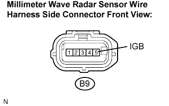 Lexus Is250, Is220D. Gse20 Ale20.Cruise Control.Cruise Control System.Dynamic Radar Cruise Control System  Millimeter Wave Radar Sensor Power Source Circuit