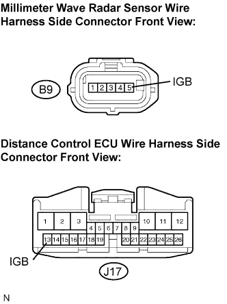 Lexus Is250, Is220D. Gse20 Ale20.Cruise Control.Cruise Control System.Dynamic Radar Cruise Control System  Millimeter Wave Radar Sensor Power Source Circuit