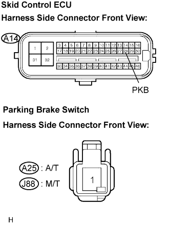 Lexus Is250, Is220D. Gse20 Ale20.Brake Control.Vehicle Stability Control System (W/ Vdim).Vehicle Stability Control System (W/O Vdim)  Brake Warning Light Remains On