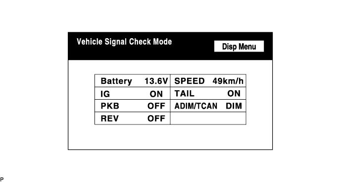 Lexus Is250, Is220D. Gse20 Ale20.Navigation.Navigation System.Navigation System  Diagnosis Display Detailed Description