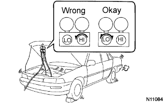 Lexus Is250, Is220D. Gse20 Ale20.Air Conditioning.Air Conditioning System.Air Conditioning System  Precaution