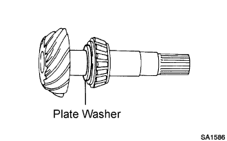 Lexus Is250, Is220D. Gse20 Ale20.Differential.Differential System.Rear Differential Carrier  Reassembly
