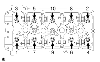 Toyota Fortuner. Ggn50, 60 Kun51, 61 Tgn51 Lan50.2Tr-Fe Engine Mechanical.Engine Unit.Engine Unit  Disassembly