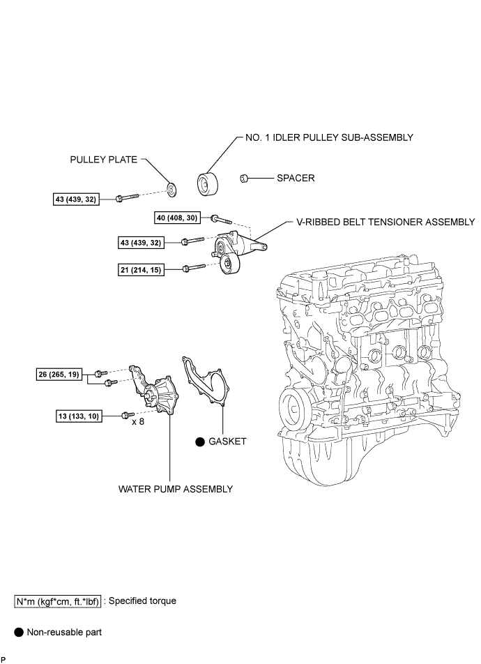 Toyota Fortuner. Ggn50, 60 Kun51, 61 Tgn51 Lan50.2Tr-Fe Cooling.Water Pump.Water Pump  Components