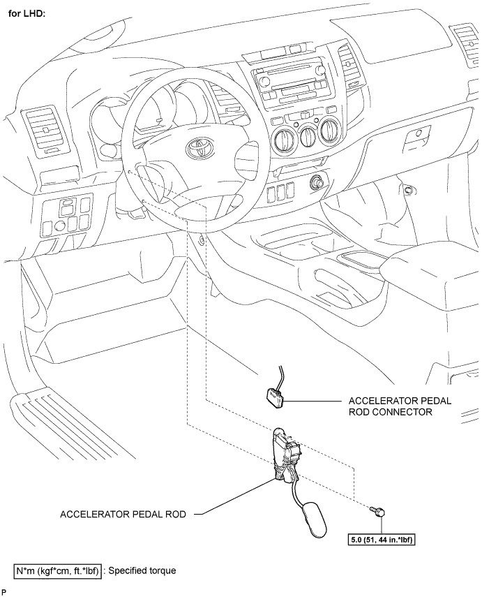 Toyota Fortuner. Ggn50, 60 Kun51, 61 Tgn51 Lan50.5L-E Engine Control System.Accelerator Pedal Rod.Accelerator Pedal Rod  Components