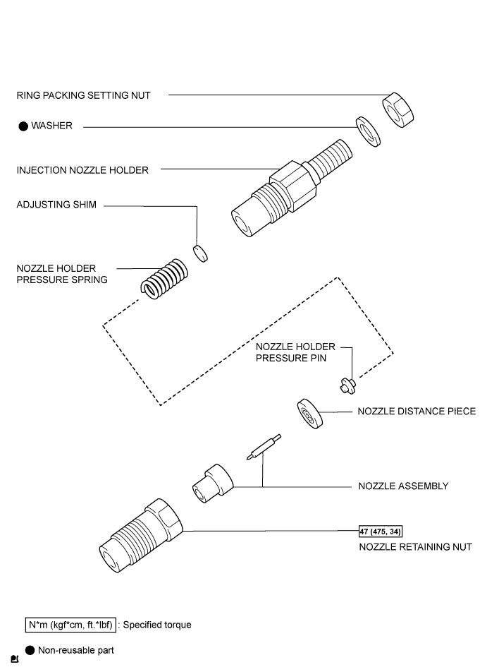 Toyota Fortuner. Ggn50, 60 Kun51, 61 Tgn51 Lan50.5L-E Fuel.Fuel Injection Nozzle.Fuel Injection Nozzle  Components