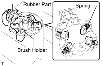 Toyota Fortuner. Ggn50, 60 Kun51, 61 Tgn51 Lan50.1Kd-Ftv Starting.Starter (For Bosch Made).Starter (For Bosch Made)  Disassembly