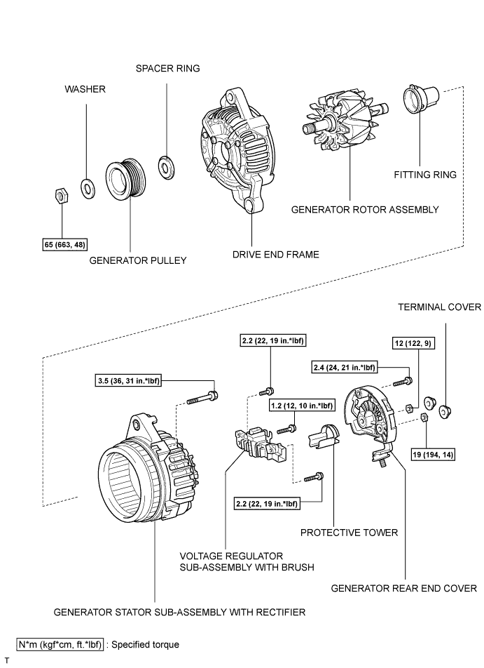 Toyota Fortuner. Ggn50, 60 Kun51, 61 Tgn51 Lan50.1Kd-Ftv Charging.Generator.Generator  Components