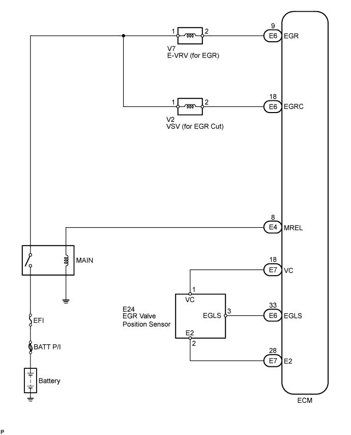 Toyota Fortuner. Ggn50, 60 Kun51, 61 Tgn51 Lan50.2Kd-Ftv Emission Control.Emission Control System.Emission Control System  System Diagram