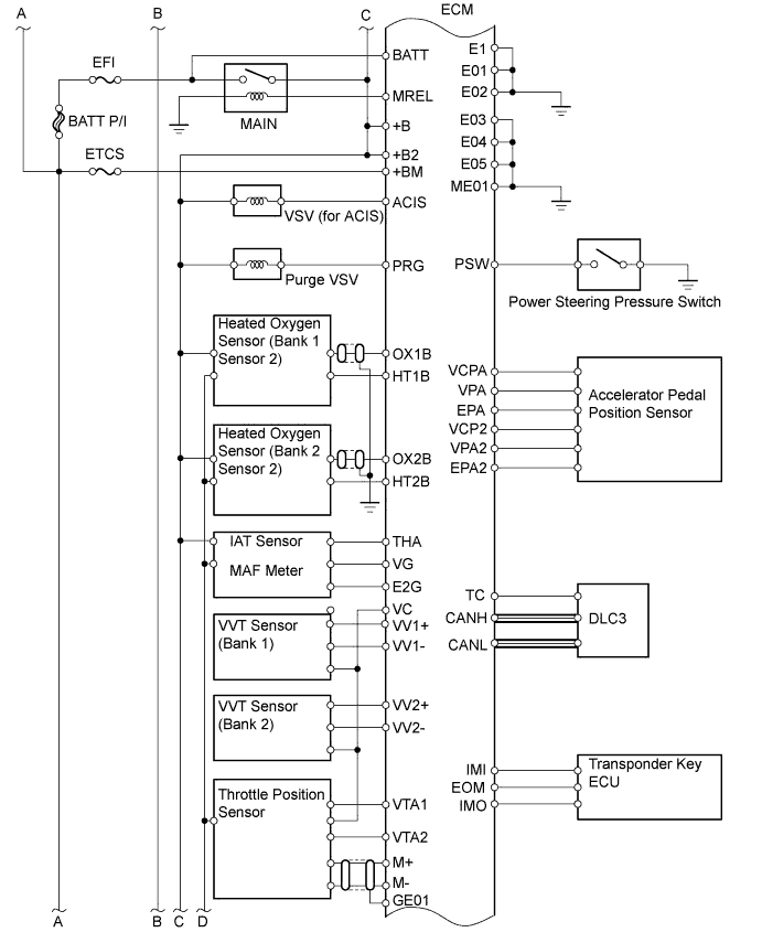 Toyota Fortuner. Ggn50, 60 Kun51, 61 Tgn51 Lan50.1Gr-Fe Engine Control System.Sfi System.Sfi System  System Diagram