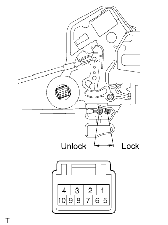 Toyota Fortuner. Ggn50, 60 Kun51, 61 Tgn51 Lan50.Door Lock.Rear Door Lock.Rear Door Lock  Inspection