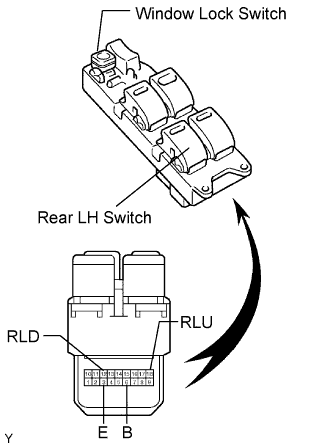 Toyota Fortuner. Ggn50, 60 Kun51, 61 Tgn51 Lan50.Windshield Windowglass.Power Window Control System (For Rhd).Power Window Control System (For Rhd)  Rear Power Window Lh Does Not Operate With Rear Power Window Switch Lh