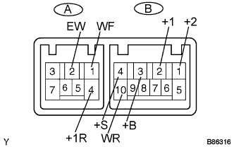 Toyota Fortuner. Ggn50, 60 Kun51, 61 Tgn51 Lan50.Wiper And Washer.Wiper Switch.Wiper Switch  Inspection