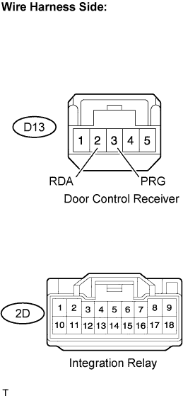Toyota Fortuner. Ggn50, 60 Kun51, 61 Tgn51 Lan50.Door Lock.Wireless Door Lock Control System (For Non-Built-In Type Door Control Receiver).Wireless Door Lock Control System (For Non-Built-In Type Door Control Receiver)  Only Wireless Control Function Is Inoperative