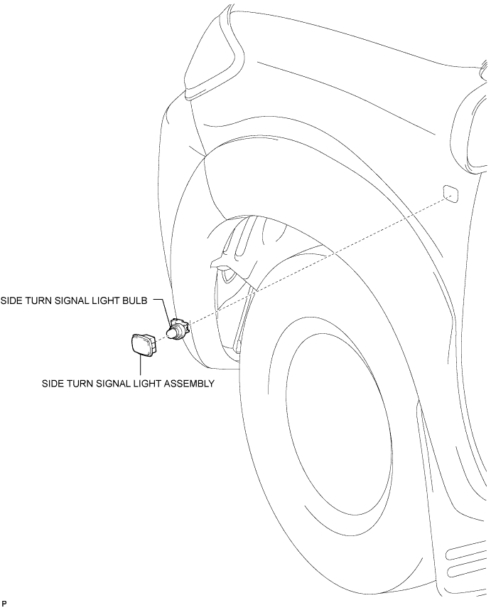 Toyota Fortuner. Ggn50, 60 Kun51, 61 Tgn51 Lan50.Lighting.Side Turn Signal Light Assembly.Side Turn Signal Light Assembly  Components