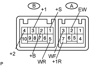 Toyota Fortuner. Ggn50, 60 Kun51, 61 Tgn51 Lan50.Wiper And Washer.Wiper Switch.Wiper Switch  Inspection