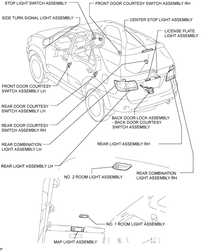 Toyota Fortuner. Ggn50, 60 Kun51, 61 Tgn51 Lan50.Lighting.Lighting System.Lighting System  Parts Location