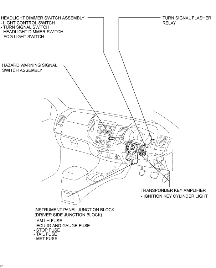 Toyota Fortuner. Ggn50, 60 Kun51, 61 Tgn51 Lan50.Lighting.Lighting System.Lighting System  Parts Location